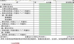 房产认购诚意表怎么填（房产认购诚意表怎么填写）