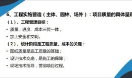 做房产项目流程怎么写（做房产项目流程怎么写好）