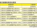 惠州房产租赁税怎么计算（惠州租赁税是多少）