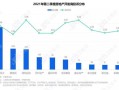 辽宁房产情况怎么查询的（辽宁房产情况怎么查询的啊）