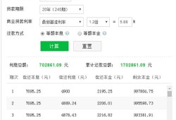 河源房产贷款利息怎么算（河源市贷款购房最新利率）