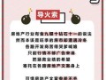 房产探讨文案范文怎么写（房产探讨文案范文怎么写好）
