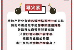 房产探讨文案范文怎么写（房产探讨文案范文怎么写好）