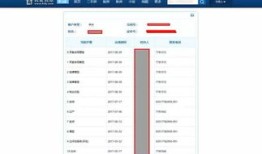怎么查询房产拍卖进度呢（怎么查询房产拍卖进度呢信息）