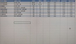 房产过户钱怎么算的（房产过户各项费用）