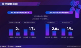 房产视频怎么算爆款（房产类短视频怎么吸引流量）