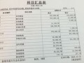 房产自查表怎么填写（房产自查表怎么填写的）