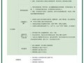 房产档案怎么归档使用的（房产档案怎么归档使用的材料）