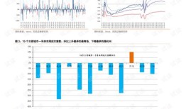 房产销售怎么讲销量（房产销售怎么讲销量问题）