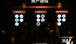 房产直播标题怎么定义的（房产直播栏目名称）