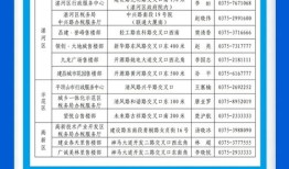 南宁房产契税怎么交费的（南宁房屋契税2021年收费标准）