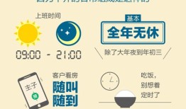正规房产中介怎么赚钱（房产中介怎么挣钱）