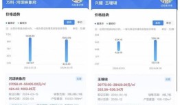 房产中介怎么编辑资料（房产中介怎么编辑资料信息）
