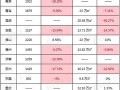 重庆房产套数怎么算的（重庆商品房套数）