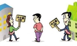 房产中介需要怎么去做（房产中介怎么做,其他人都不知道!