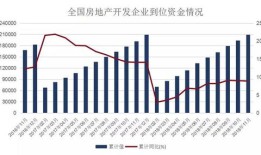 房产销售贵人怎么称呼（房产销售高端大气的称呼）