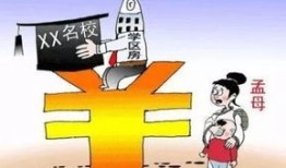 破产后卖掉房产怎么处理（破产房屋买卖）