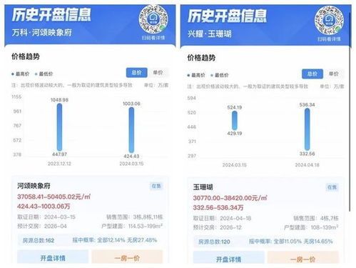 房产中介怎么编辑资料（房产中介怎么编辑资料信息）