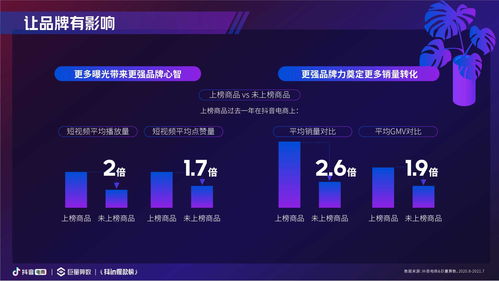 房产视频怎么算爆款（房产类短视频怎么吸引流量）