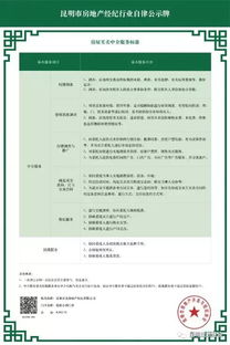 房产档案怎么归档使用的（房产档案怎么归档使用的材料）