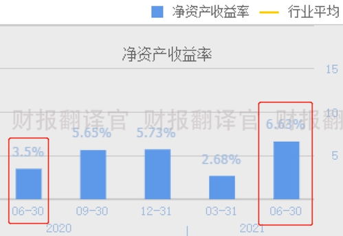 房产外场销售利润怎么算（房产销售外场渠道提成一般多少）