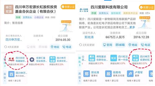 网誉科技(01483.HK)出售上海优米泰医疗科技90%股权：2250万元交易助止蚀套现