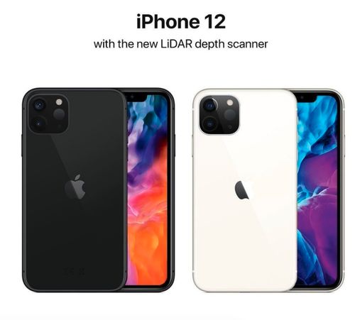 iphone12价格,iPhone12价格2024