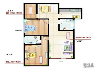 房屋设计图三室一厅(房屋设计图三室一厅平面图)