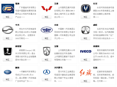 中国有哪些汽车品牌(中国有哪些汽车品牌在国外很出名)