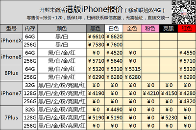 iphone报价单(苹果手机报价单表格大全)