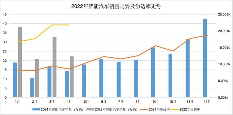 2021中国智能家居前十名(中国智能家居排行)