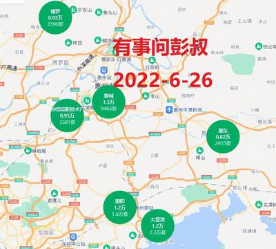 惠州大亚湾房价2022(惠州大亚湾房价2023最新价格走势)