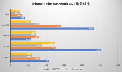 苹果8新手机多少钱(苹果8新手机多少钱一个)