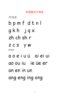 26个拼音字母表(26个拼音字母表读法)