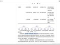 房产预约签单文案怎么写（房产预约签单文案怎么写好）