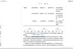 房产预约签单文案怎么写（房产预约签单文案怎么写好）
