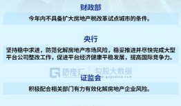 房产新行业怎么做（房产行业转型）
