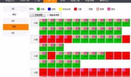 怎么核查房产信息（怎么核查房产信息是否正常）