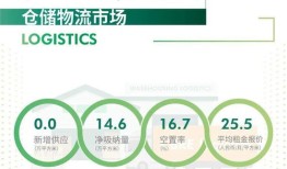 房产回顾展望怎么写好（房产回顾2020展望2021）