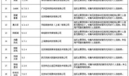 房产定金已收图片怎么查（房产定金单）