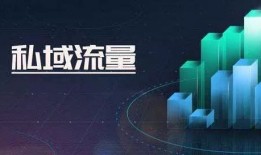 房产中介怎么控制客户（房产中介怎么控制客户的流动）