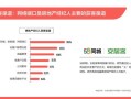 房产号话题怎么设置好（房产号是什么意思）