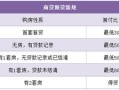 东区小学房产类怎么报名（小学报名房产所占比例）
