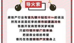 房产探讨文案范文怎么写（房产探讨文案范文怎么写好）