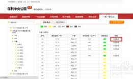 同城房产交付怎么查询信息（如何查找同城房屋信息）