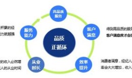 从事房产经纪怎么样（房产经纪好做吗）