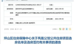房产账号合集标题怎么写（房屋账号是什么）