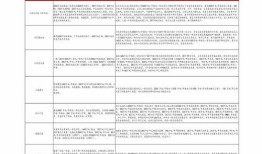 房产转让交易信息怎么查（房产转让记录）
