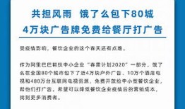 房产类新闻模板怎么写好（房产类新闻模板怎么写好看）