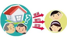 遗嘱赠予房产怎么办（遗嘱赠予房产怎么办理）